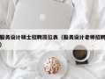服务设计硕士招聘岗位表（服务设计老师招聘）