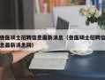 兽医硕士招聘信息最新消息（兽医硕士招聘信息最新消息网）