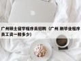 广州硕士留学程序员招聘（广州 刚毕业程序员工资一般多少）