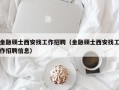 金融硕士西安找工作招聘（金融硕士西安找工作招聘信息）