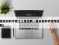 西安材料学硕士工作招聘（西安材料研究所招聘）