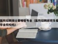 医院招聘硕士要哪些专业（医院招聘研究生看毕业院校吗）