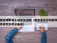 西安钢琴硕士研究生招聘（西安音乐学院钢琴系研究生考试曲目）