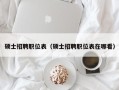 硕士招聘职位表（硕士招聘职位表在哪看）