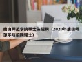 唐山师范学院硕士生招聘（2020年唐山师范学院招聘硕士）