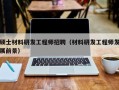 硕士材料研发工程师招聘（材料研发工程师发展前景）