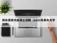 民办高校大龄硕士招聘（2021年民办大学招聘）