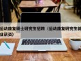 运动康复硕士研究生招聘（运动康复研究生就业薪资）