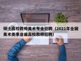 硕士高校教师美术专业招聘（2021年全国美术类事业编高校教师招聘）